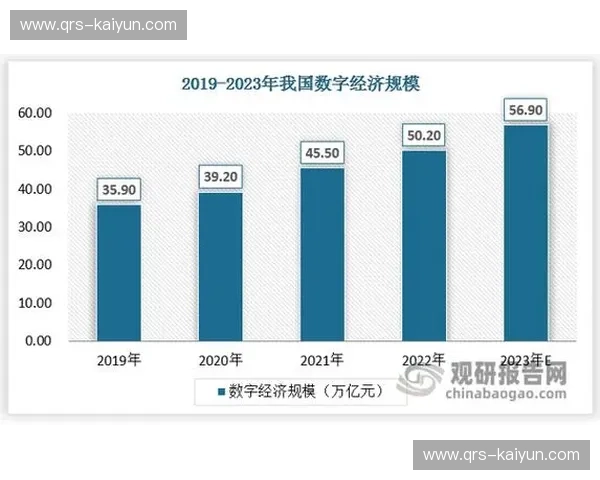 江苏VS深圳：南北经济浪潮的交响与碰撞